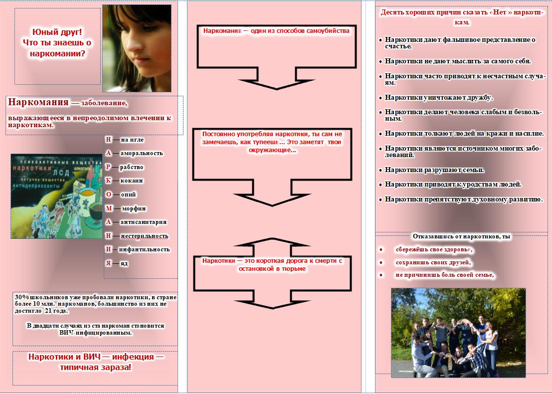 памятка против наркотиков 5