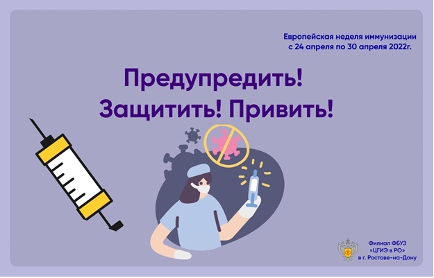 Вакцинация
