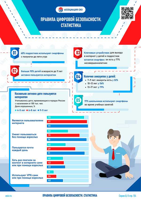 Приложение 52 Страница 06