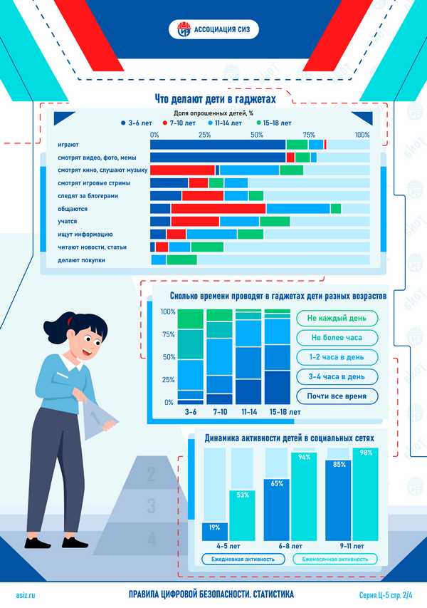 Приложение 52 Страница 07