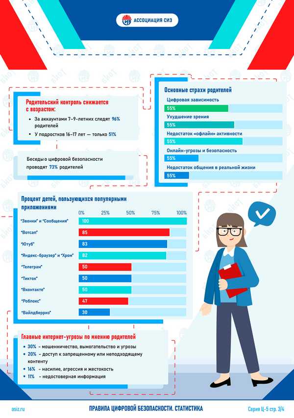Приложение 52 Страница 08