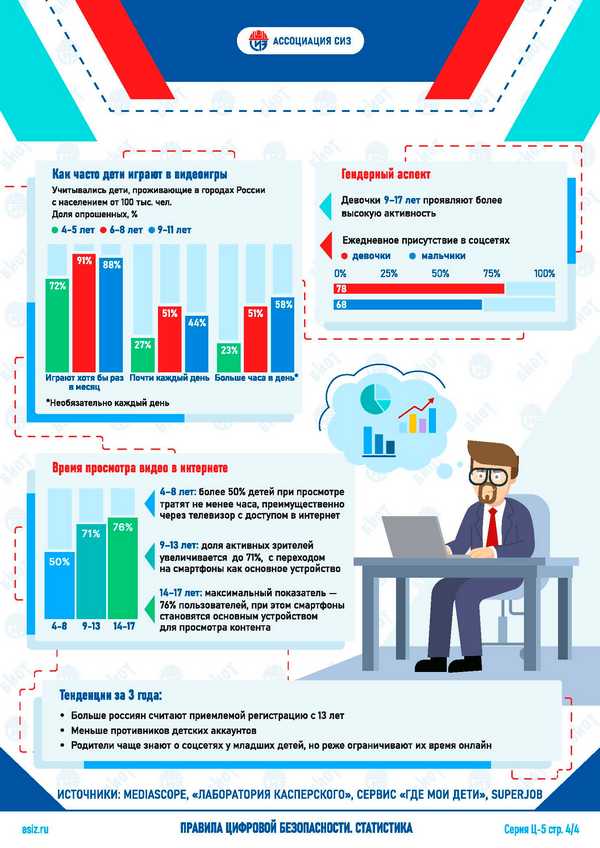 Приложение 52 Страница 09
