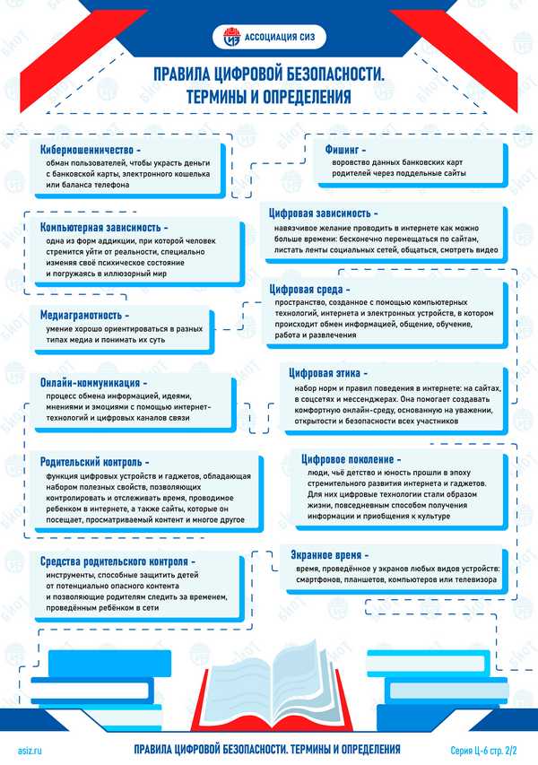 Приложение 52 Страница 11