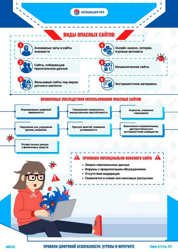 Приложение 52 Страница 13