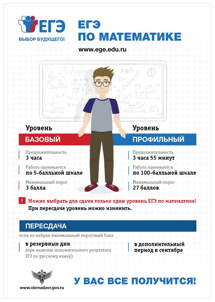 04 osobennosti ege po matematike