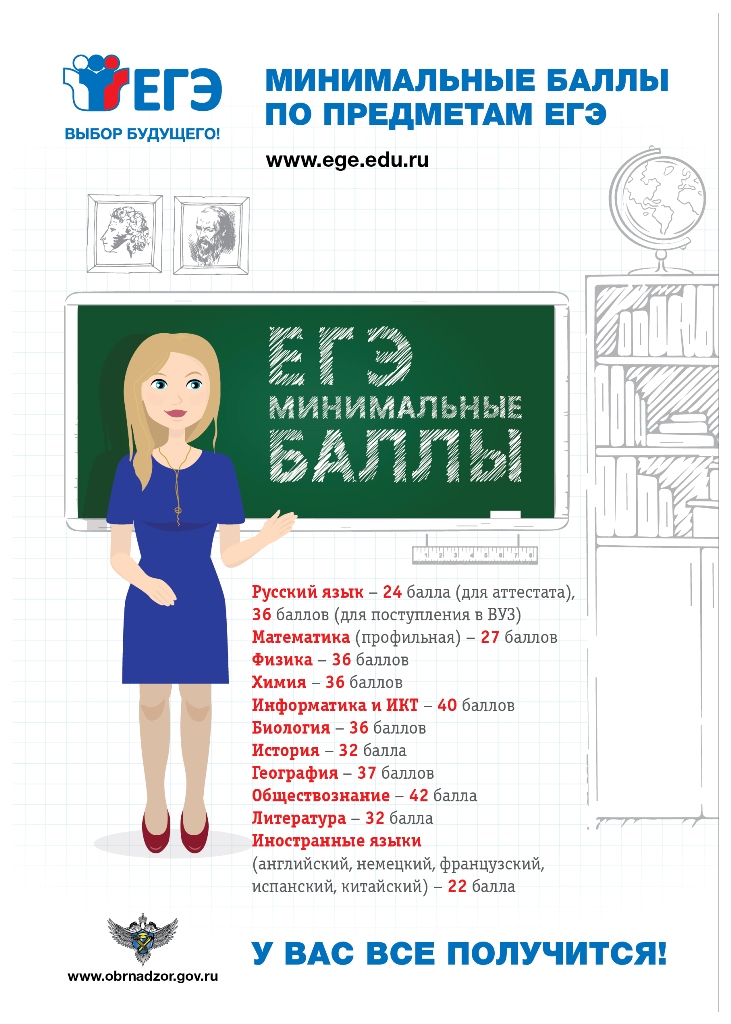 ege 7