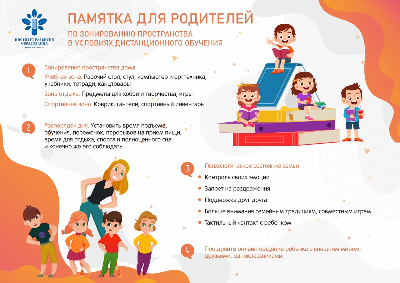 Памятка родителям по зонированию пространства ребенка