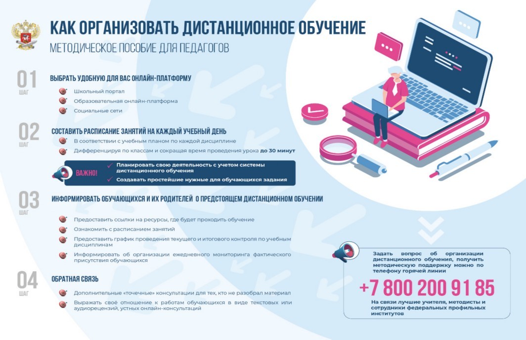 p69 infograph2