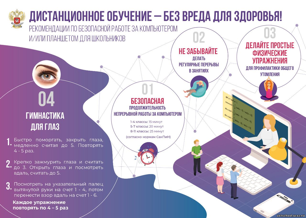 distancionnoe obuchenie bez vreda zdorovja