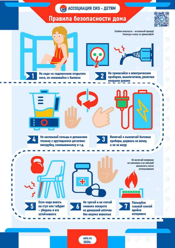 дома Страница 1