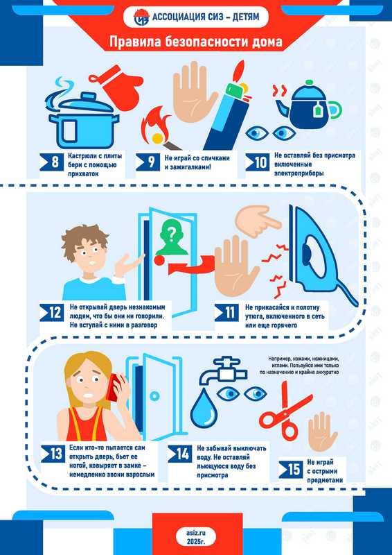 дома Страница 2