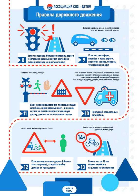 пдд Страница 2
