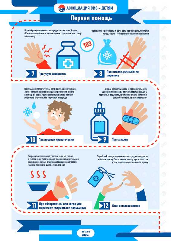 первая помощь Страница 2