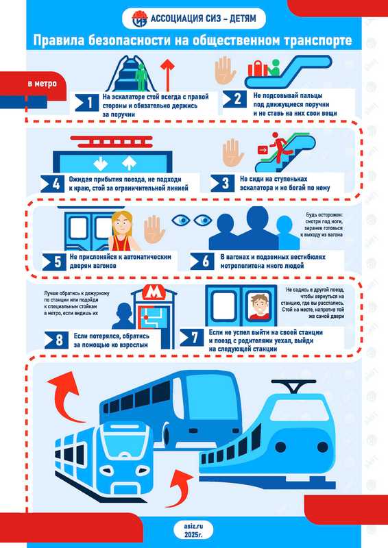 транспорт Страница 2
