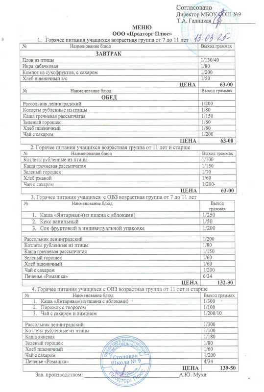 Меню 13.03