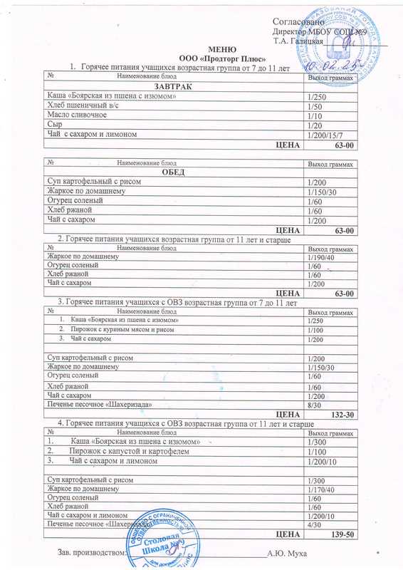 Меню 10.02.25