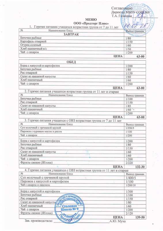 Меню 14.02.25