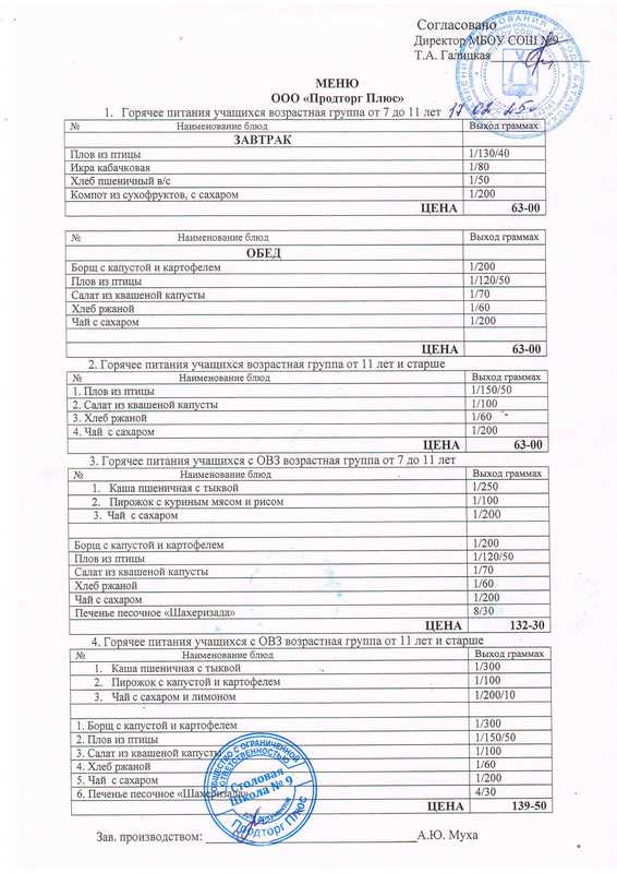 Меню 17.02.25