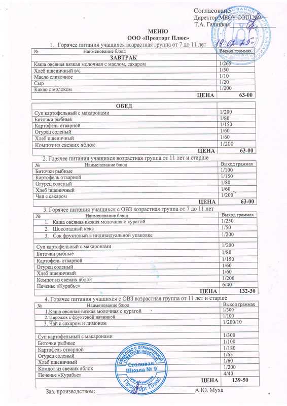 Меню 19.02.25