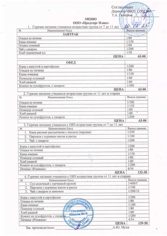 Меню 20.02.25