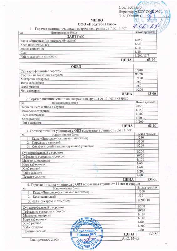 Меню на 04.02