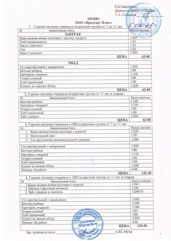 Меню на 05.02