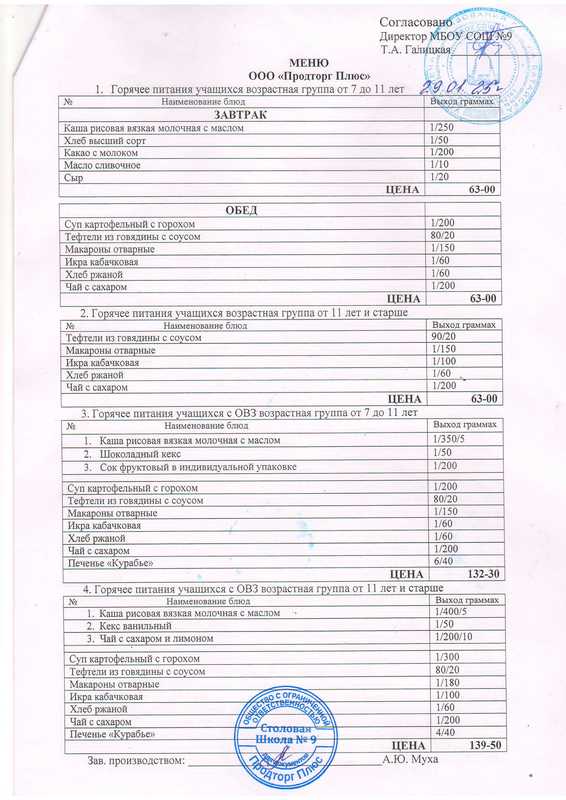 Меню на 29.01