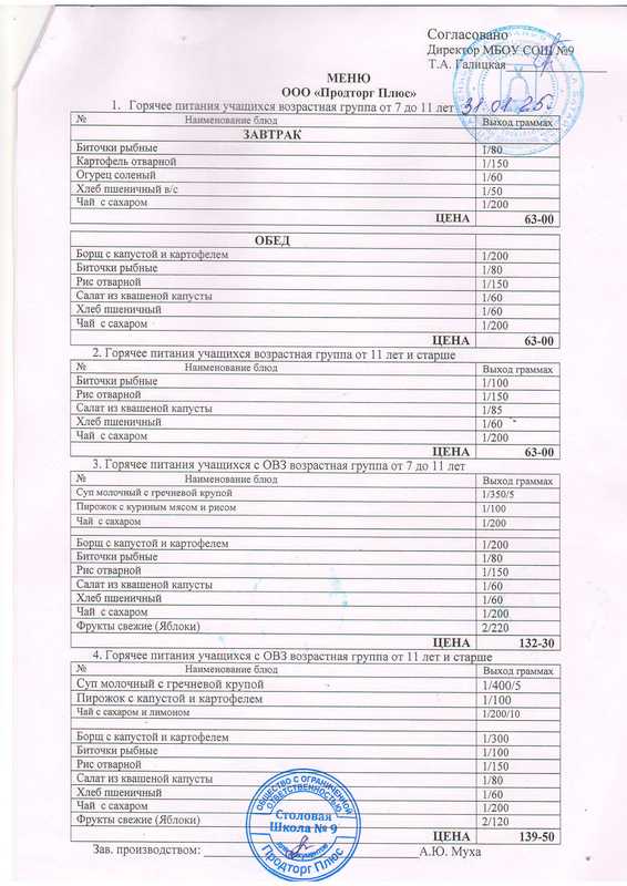 Меню на 31.01